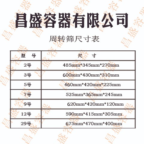 丹东塑料容器 丹东塑料容器丹东渔需用品   周转方筛