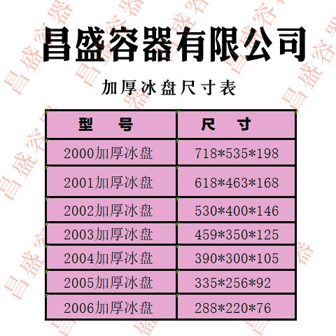 丹东塑料容器 丹东塑料容器丹东渔需用品  方盆批发