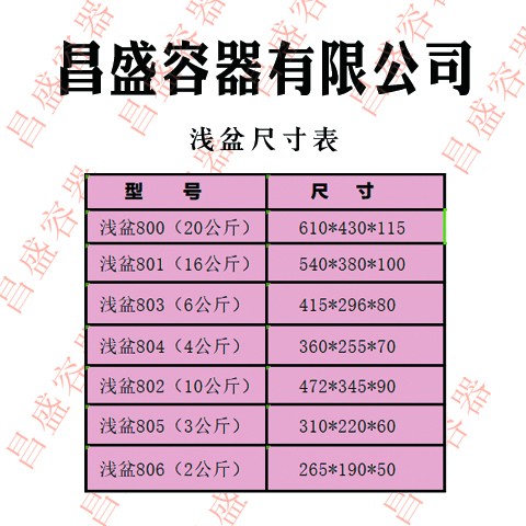  丹东塑料容器丹东渔需用品  800-806浅盆