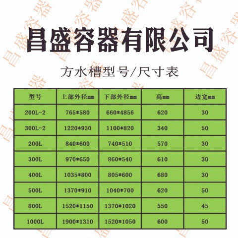 丹东塑料容器丹东渔需用品 无盖水槽