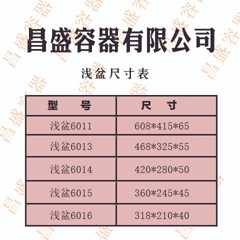  丹东塑料容器丹东渔需用品  6011-6016浅盆